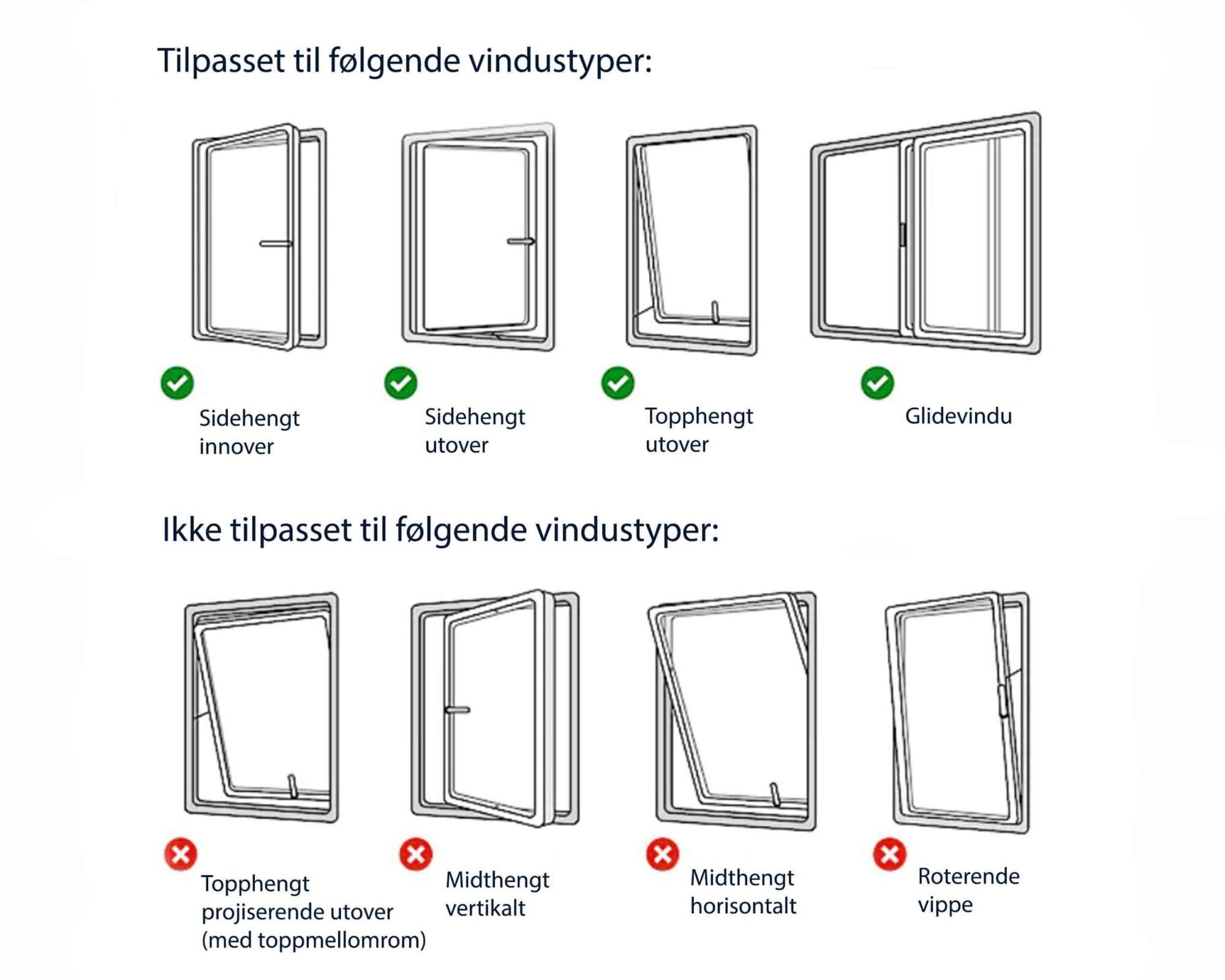 Infoplakat om vindussett